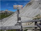 Landro - Rifugio Auronzo